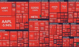 $2.9 trillion wiped off in single day from US market, what’s the reason behind this brutal crash?